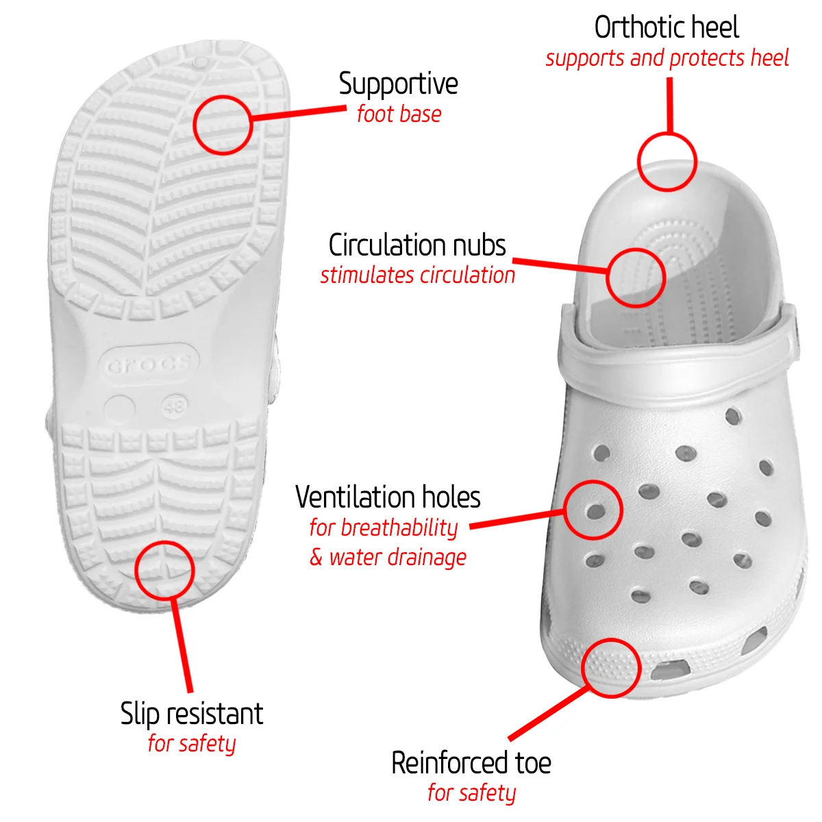 McLaren F1 Crocs - Waterproof Odor-resistant Antimicrobial BLMCL8425A6 - Image 4